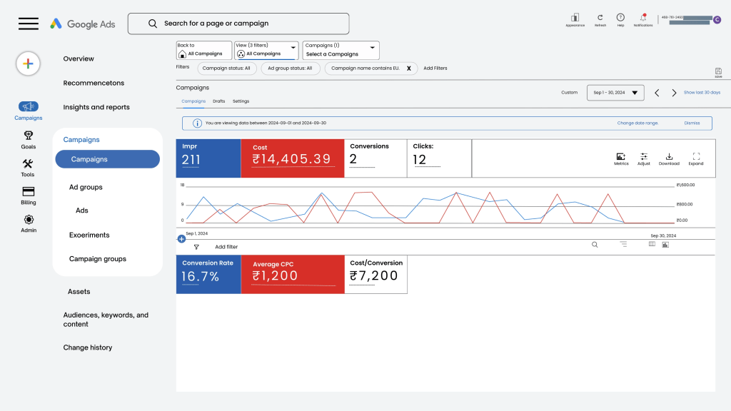 ASD Google dashboard Inforgraphic 3 Before 120825
